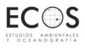 Ecos logo